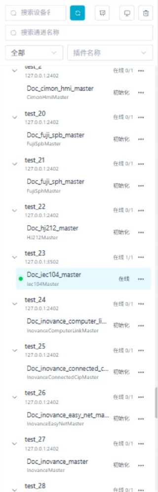 Channel and device resource tree in collection configuration