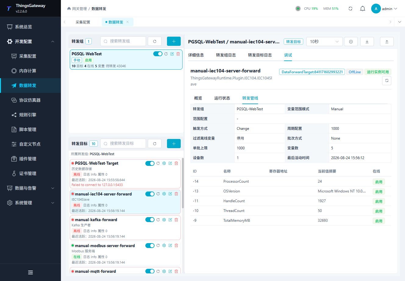 IEC104 Server forwarding pipeline