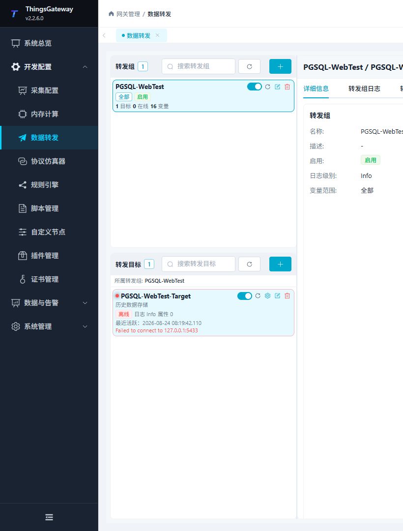数据转发中的转发组、目标和运行状态