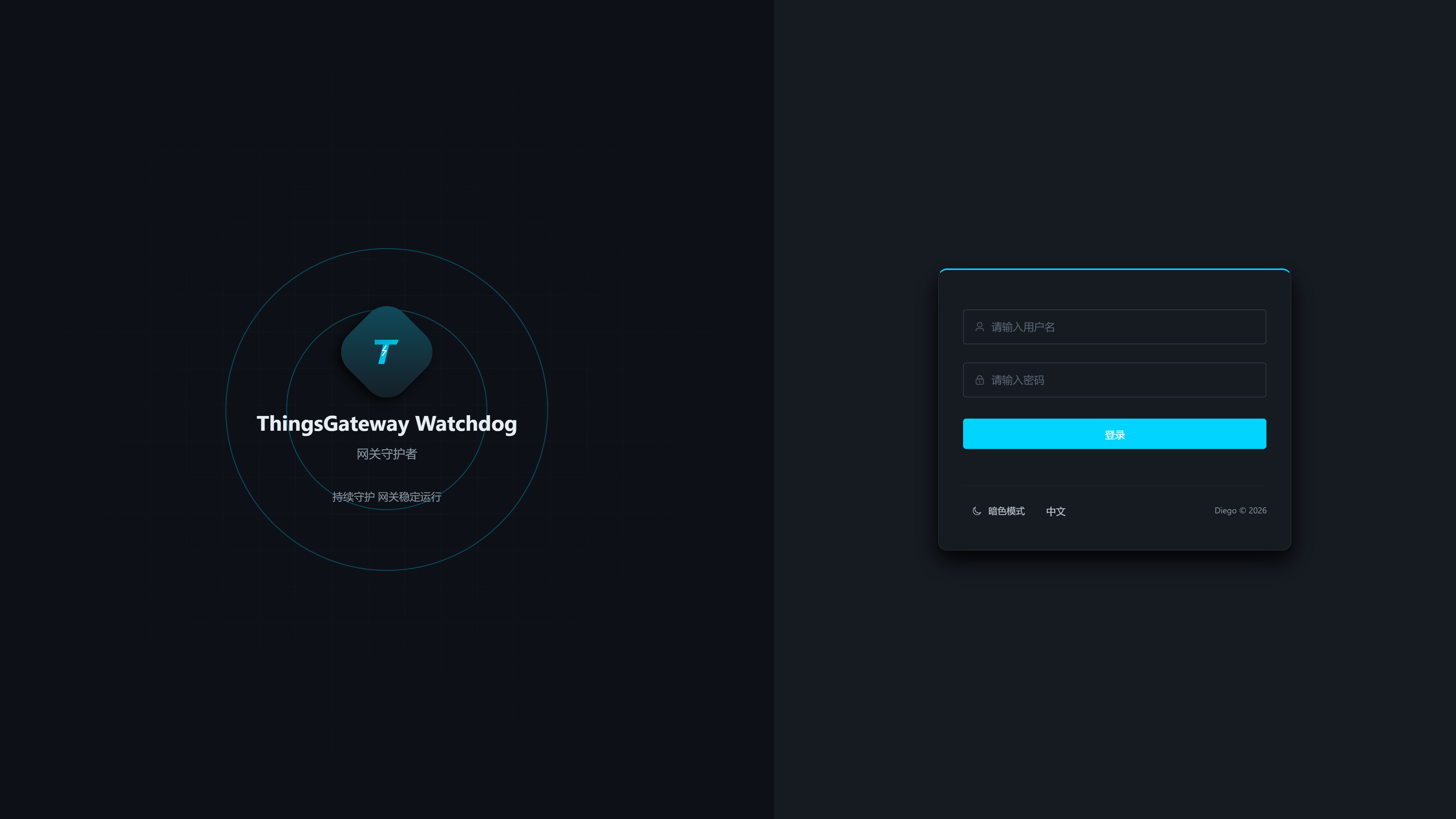 Watchdog login page